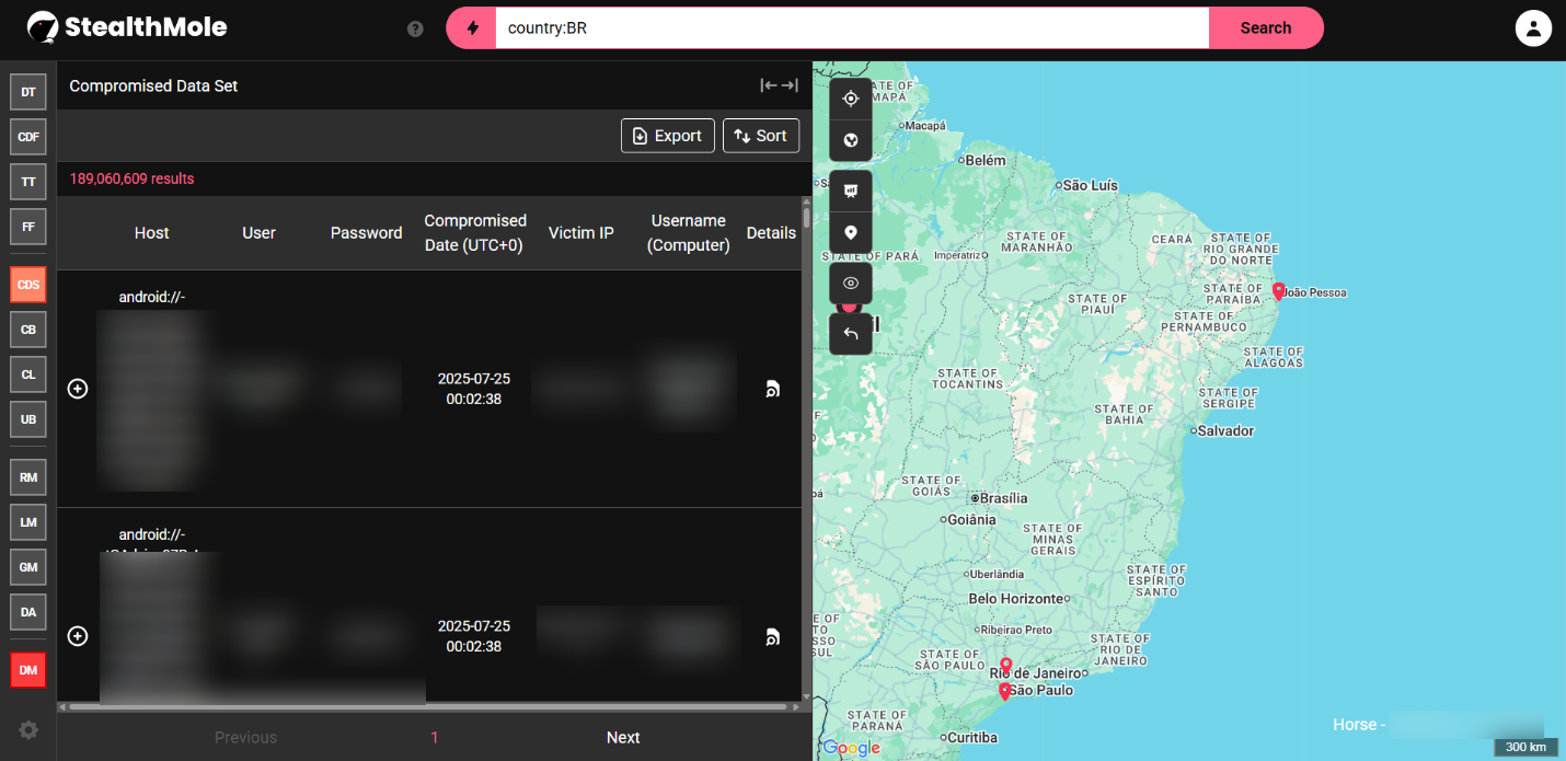 Leveraging StealthMole’s Intelligence at Scale to Prioritize LATAM Cybercrime Targets and Enable Cross-Border Investigations