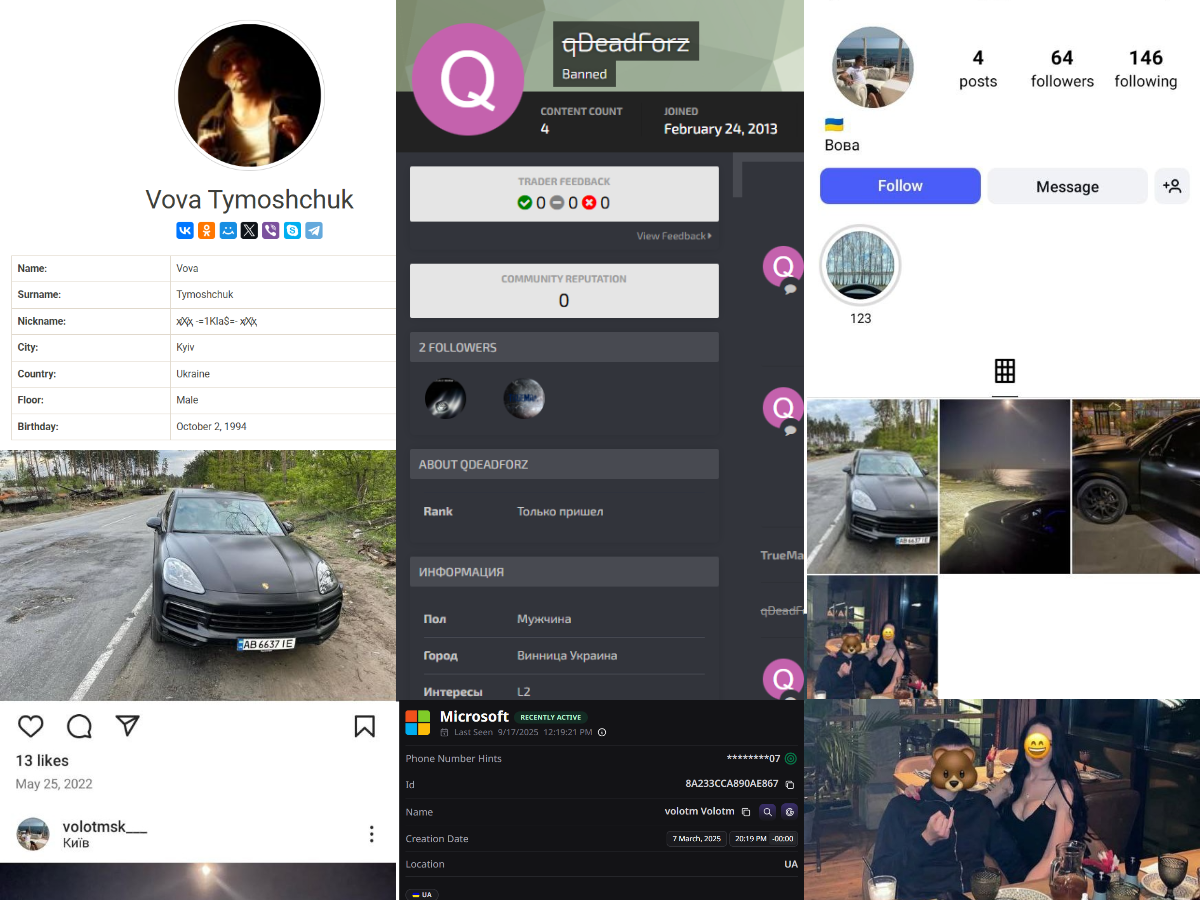 EU Most Wanted: Digital Footprints of Volodymyr Viktorovich Tymoshchuk